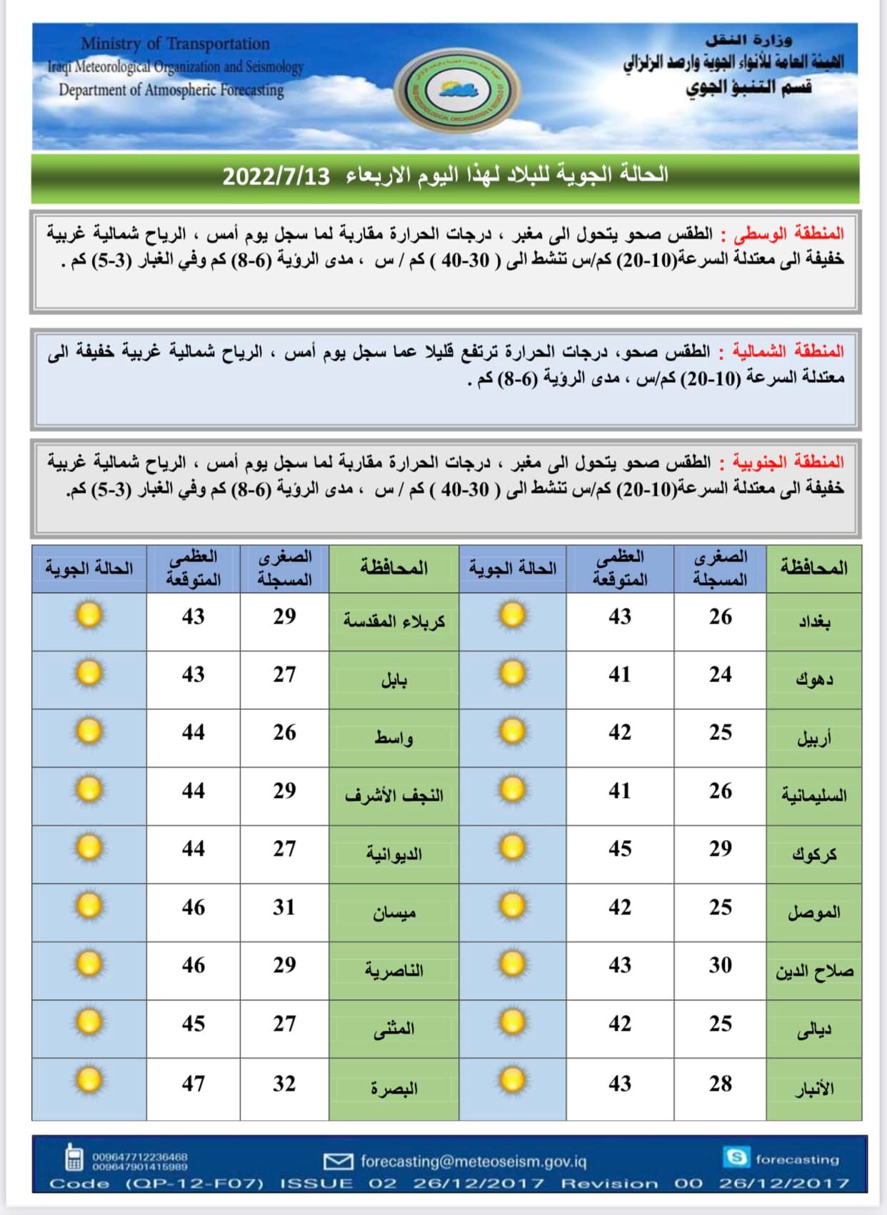 الأنواء الجوية