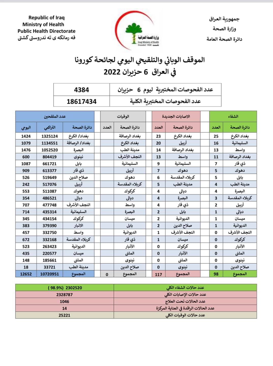 الموقف