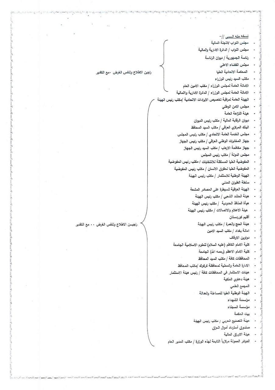 إيقاف التعيينات في العراق