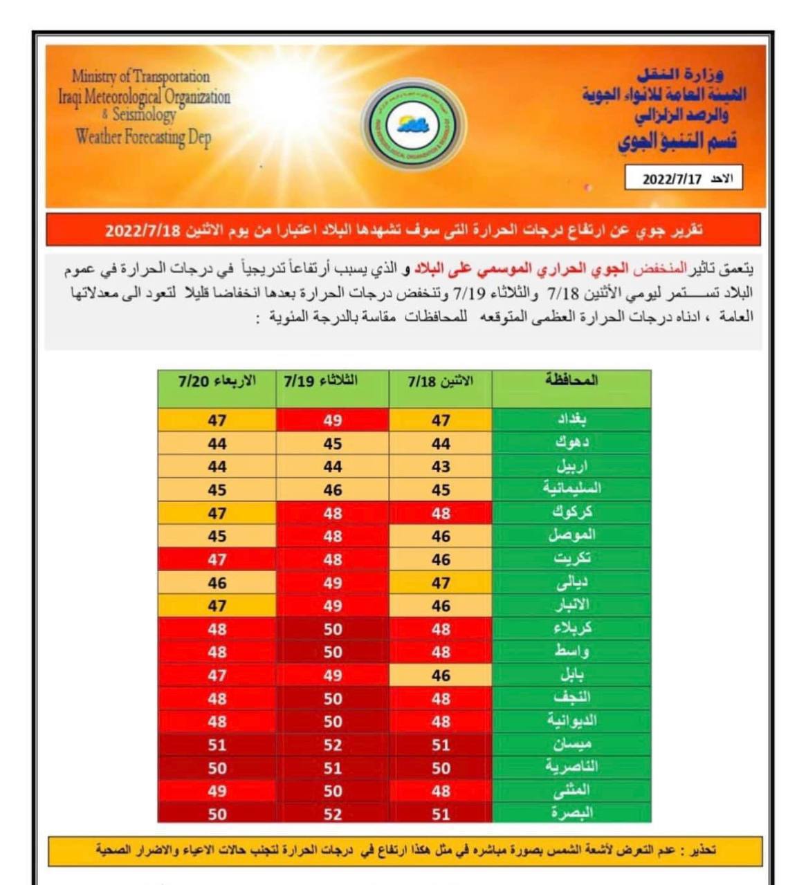 الأنواء الجوية