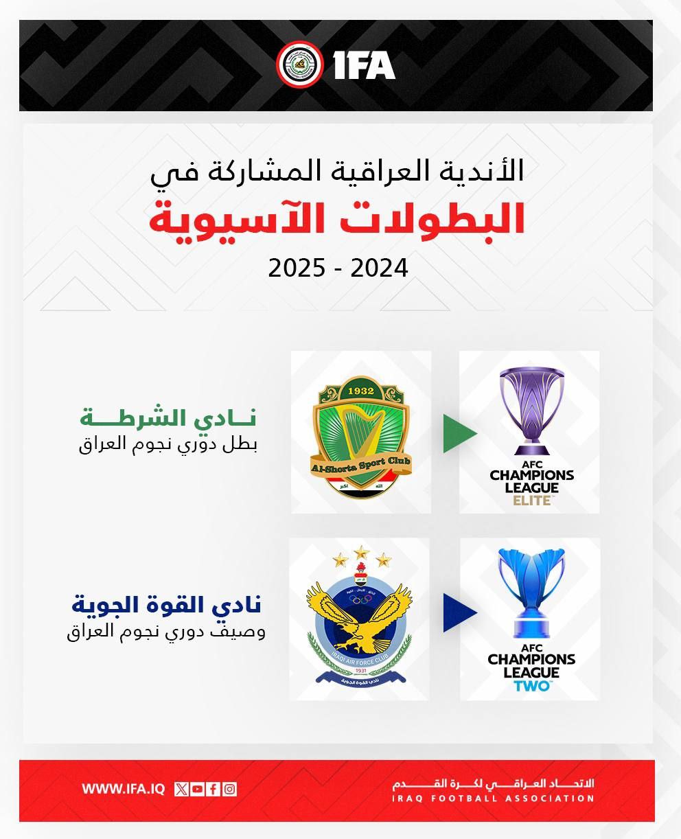 أعلن اتحاد الكرة العراقي، يوم السبت 13 تموز/يوليو 2024، تمثيل ناديي الشرطة والقوة الجوية للعراق في البطولتين الآسيويتين المقبلتين.