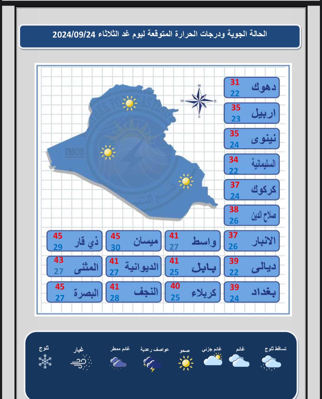 الطقس في العراق)